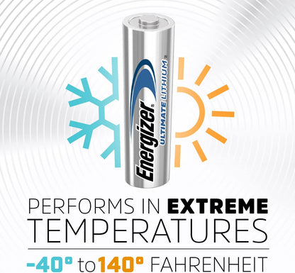 AA Lithium Batteries, World'S Longest Lasting Double a Battery, Ultimate Lithium (8 Battery Count)